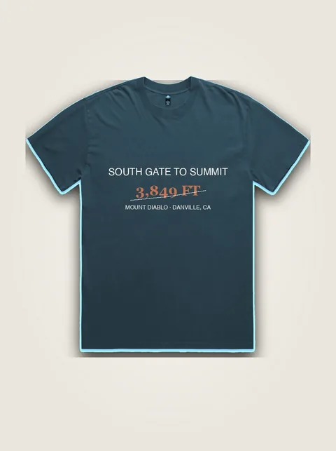 Studio product flat lay of South Gate to Summit (3,849′) on authentic supplier blank
